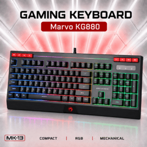 Ноутбук ASUS M1502IA клавиатура